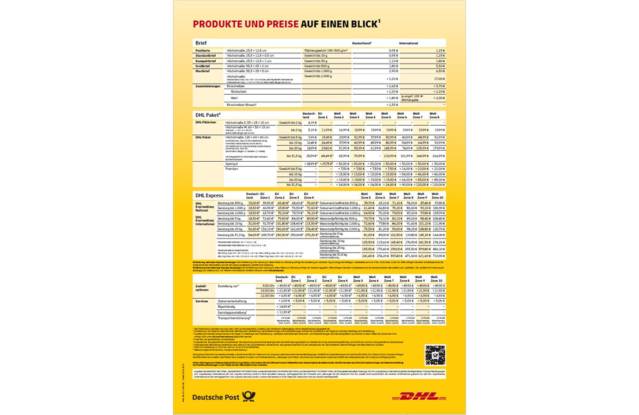 Produkte und Preise auf einen Blick, Bild des Gesamtpreisblatts mit den aktuellen Preisen für Briefe, Pakete und DHL Express Sendungen. PDF Datei kann heruntergeladen werden unter deutschepost.de/preise.